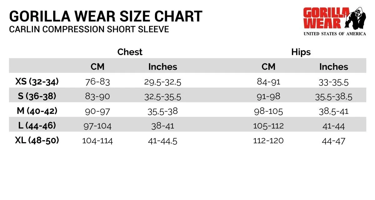 Gorilla Wear Carlin Compression Short Sleeve Top - Black-Grey